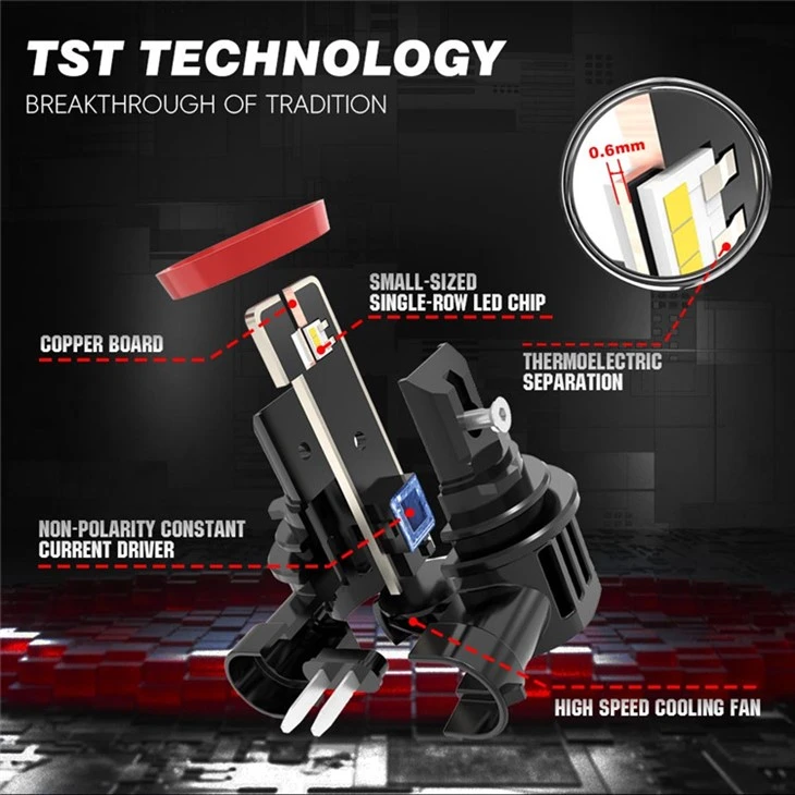 Super Bright TST LED Headlamp Truck Lights From Lanseko