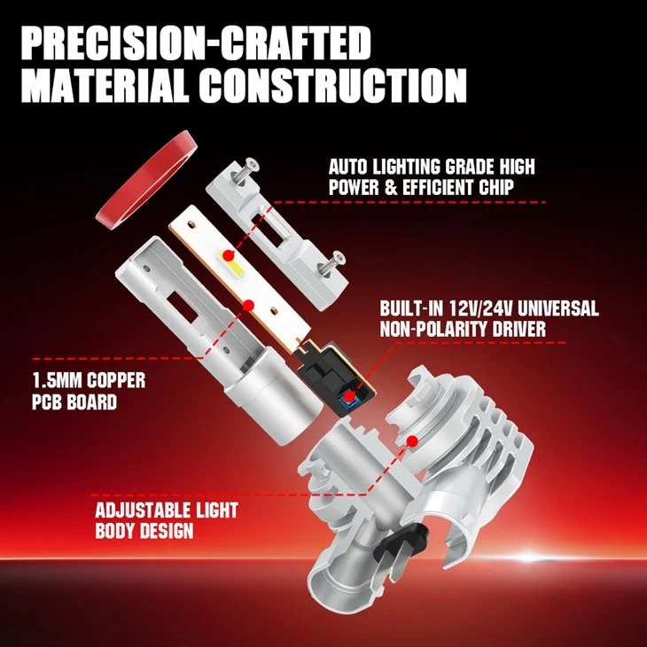 High Power LED Car Headlights Replacement suppliers